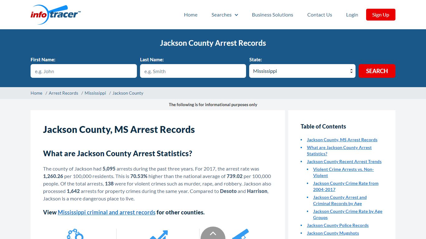 Jackson County MS Jail Mugshots and Arrests - InfoTracer